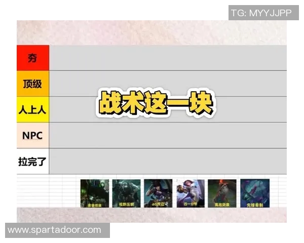 英雄联盟新手必看：全面解析团队配合与战术入门技巧