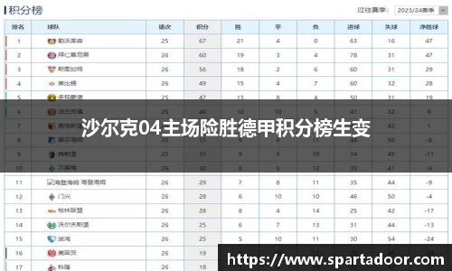 沙尔克04主场险胜德甲积分榜生变