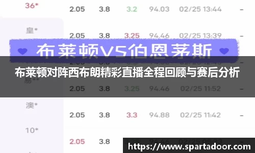 Letou乐投官方app