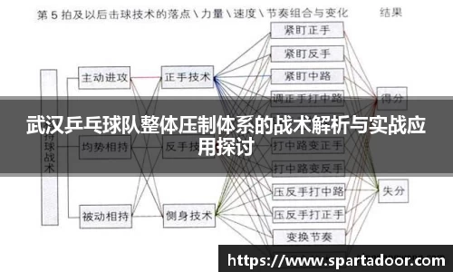 Letou乐投官网